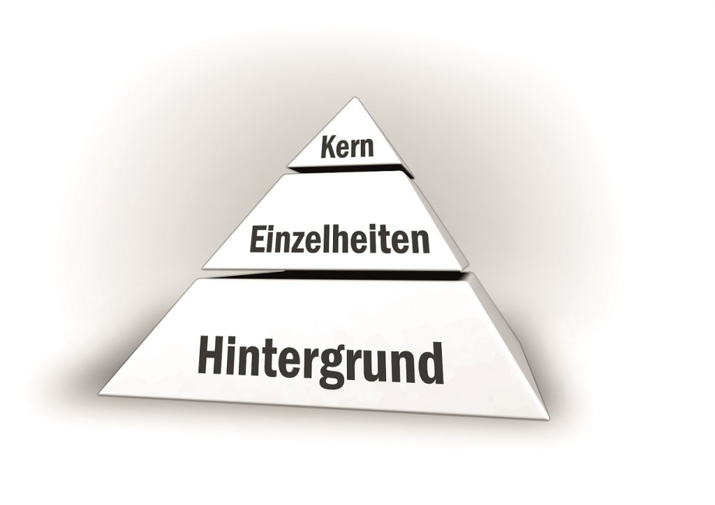 Grafik 4 (Pyramide)