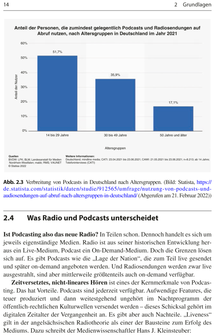 Podcasts im Journalismus Leseprobe Kapitel 2 Grundlagen