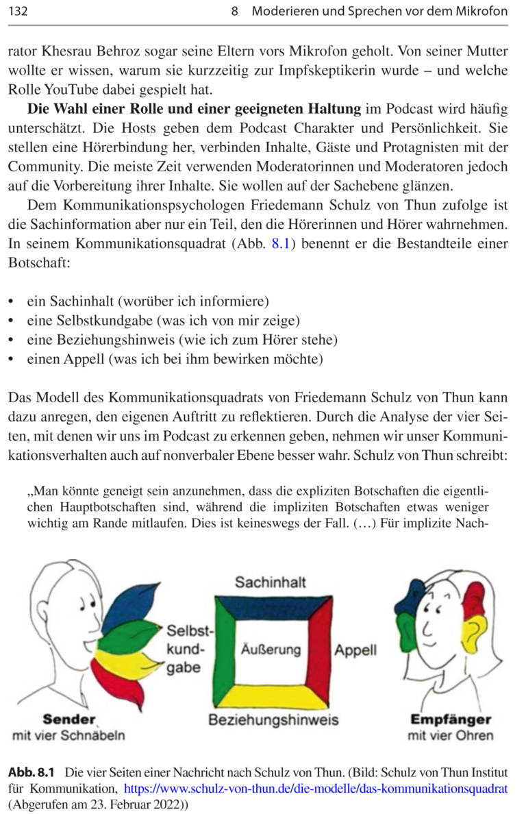 Leseprobe Kapitel 8 Moderieren und Sprechen vor dem Mikrofon